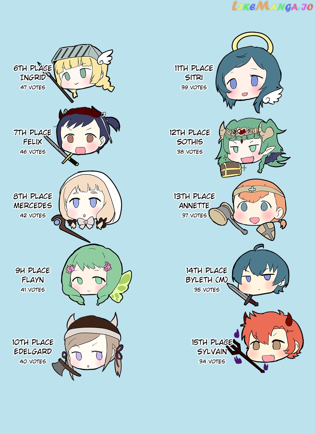 Fire Emblem Tree Houses (Doujinshi) chapter 38 - page 9