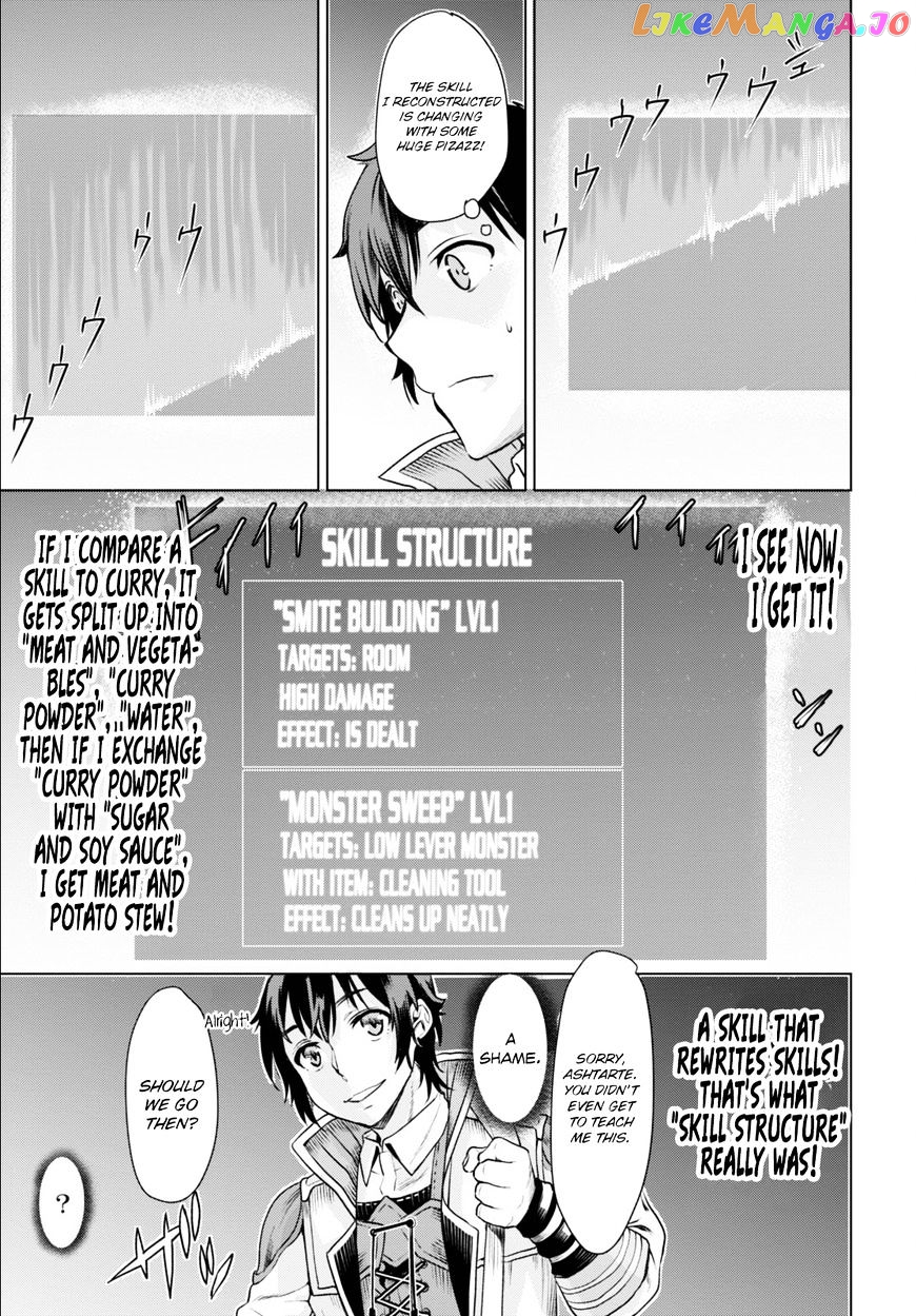 Isekai de Skill wo Kaitai shitara Cheat na Yome ga Zoushoku Shimashita: Gainen Kousa no Structure chapter 1 - page 23
