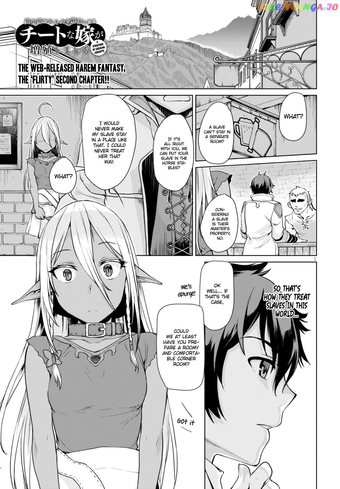 Isekai de Skill wo Kaitai shitara Cheat na Yome ga Zoushoku Shimashita: Gainen Kousa no Structure chapter 2 - page 2