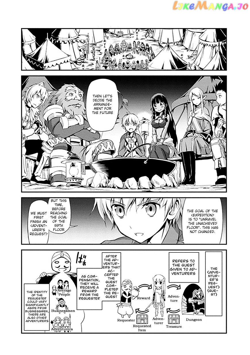 Dungeon Ni Deai O Motomeru No Wa Machigatte Iru Darou Ka Gaiden – Sword Oratoria chapter 1 - page 47
