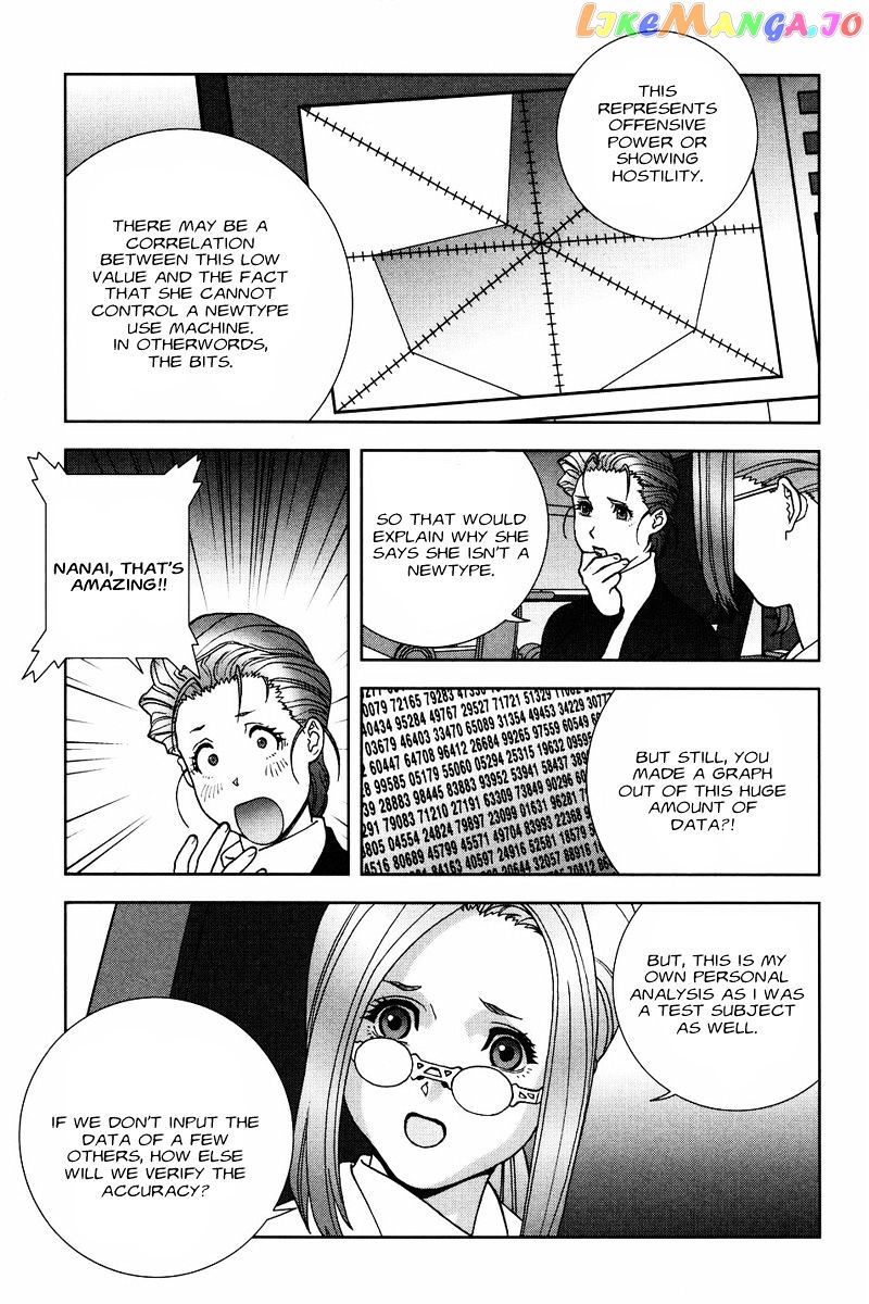 Kidou Senshi Gundam: C.D.A. Wakaki Suisei no Shouzou chapter 51 - page 21