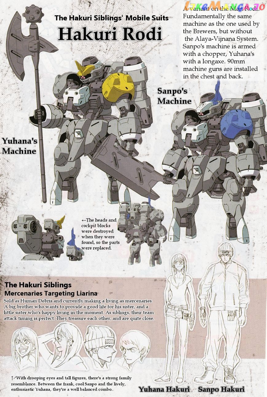 Kidou Senshi Gundam - Tekketsu no Orphans Gekkou chapter 2 - page 38