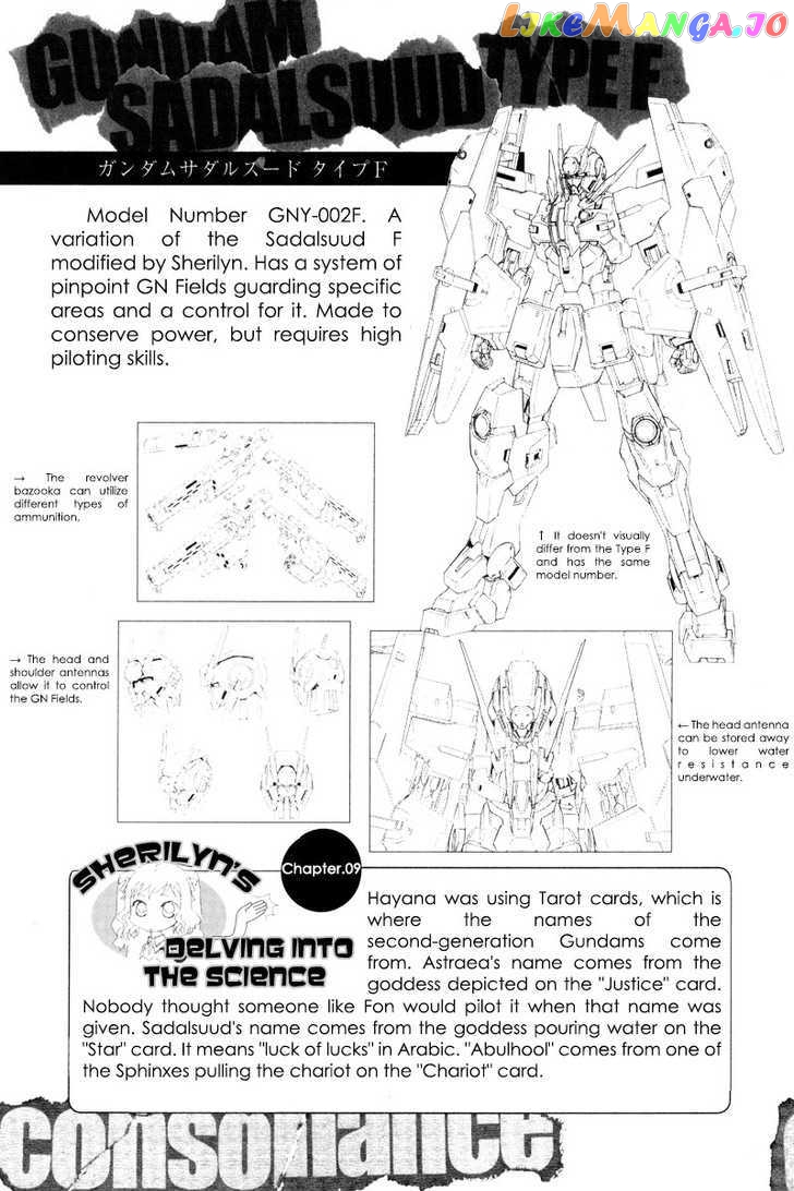 Kidou Senshi Gundam 00F chapter 10 - page 35