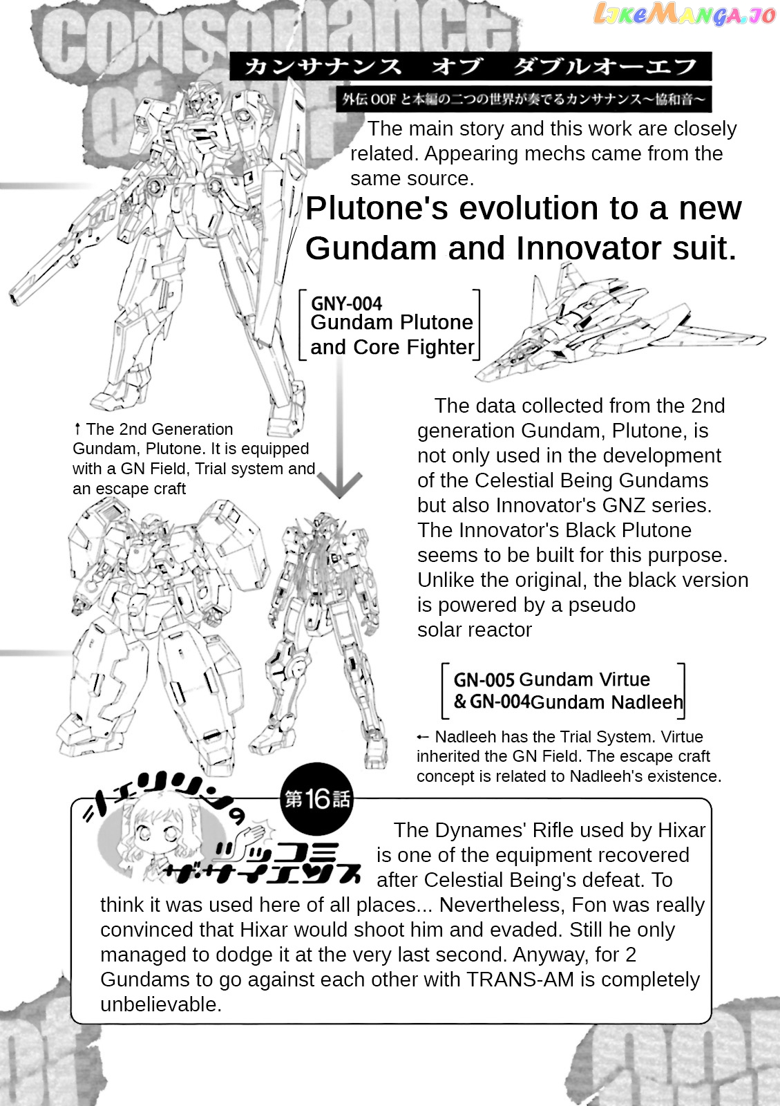 Kidou Senshi Gundam 00F chapter 20 - page 29