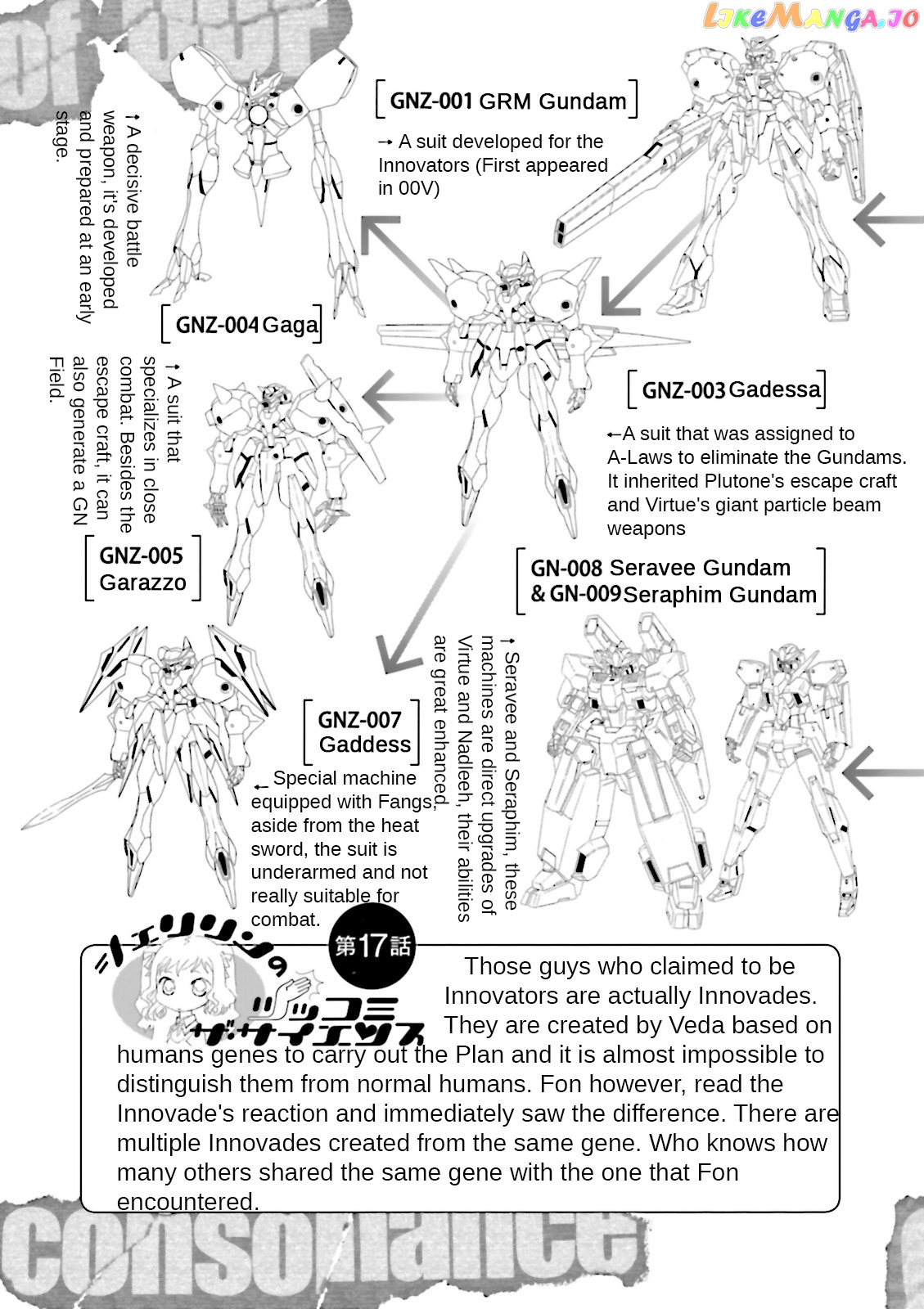 Kidou Senshi Gundam 00F chapter 20 - page 30