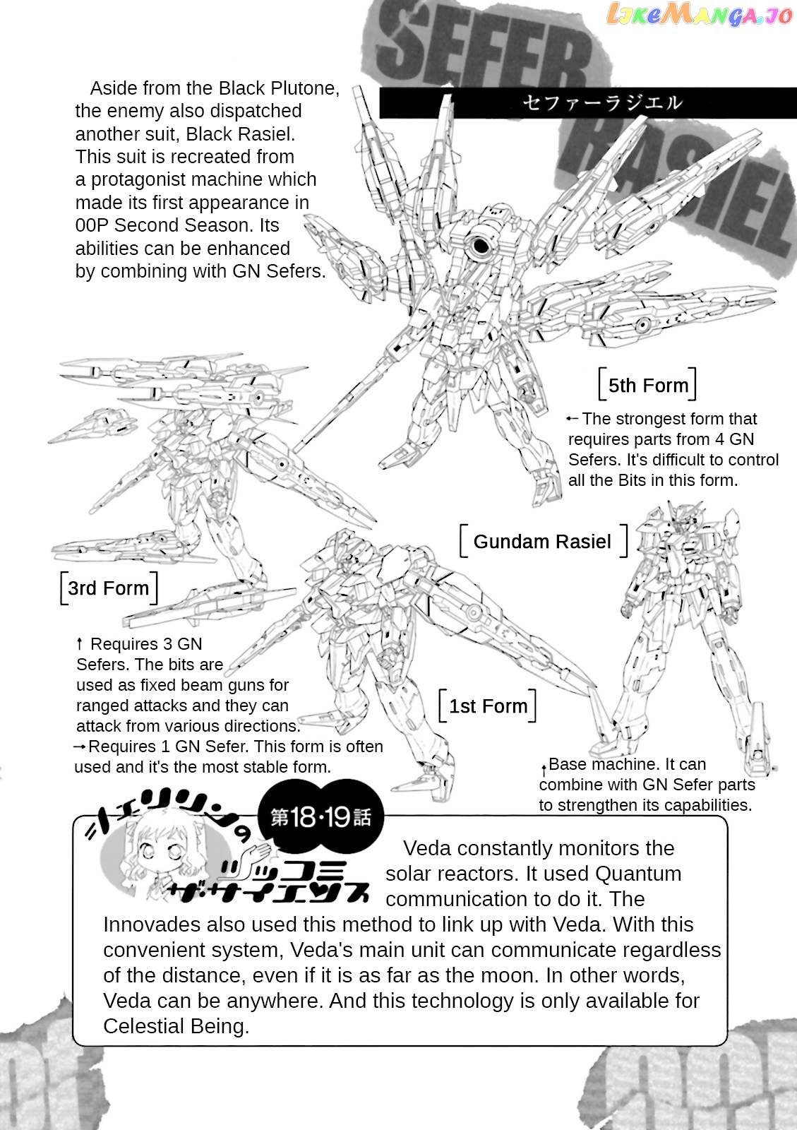 Kidou Senshi Gundam 00F chapter 20 - page 31