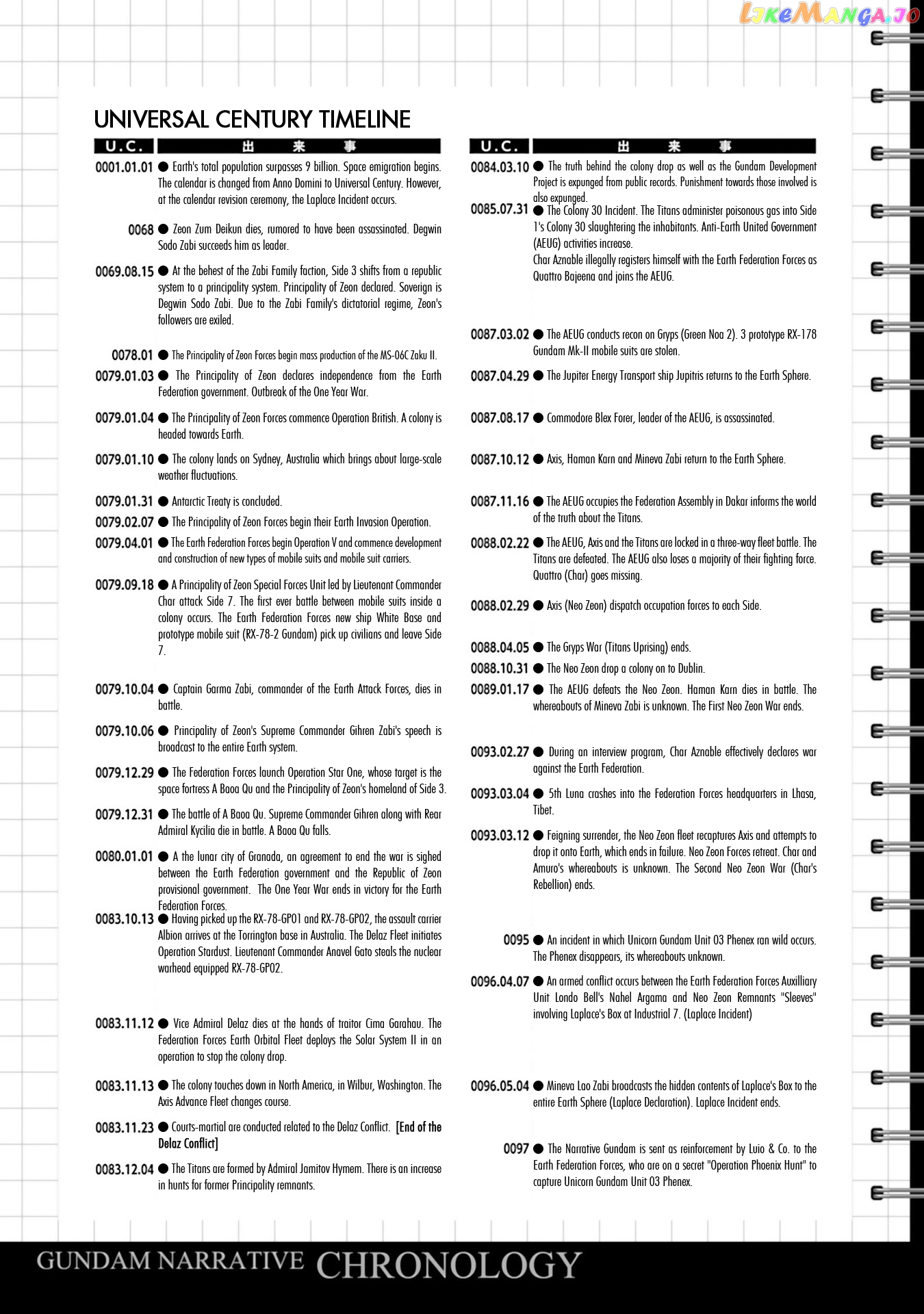 Kidou Senshi Gundam NT (Narrative) chapter 3 - page 42