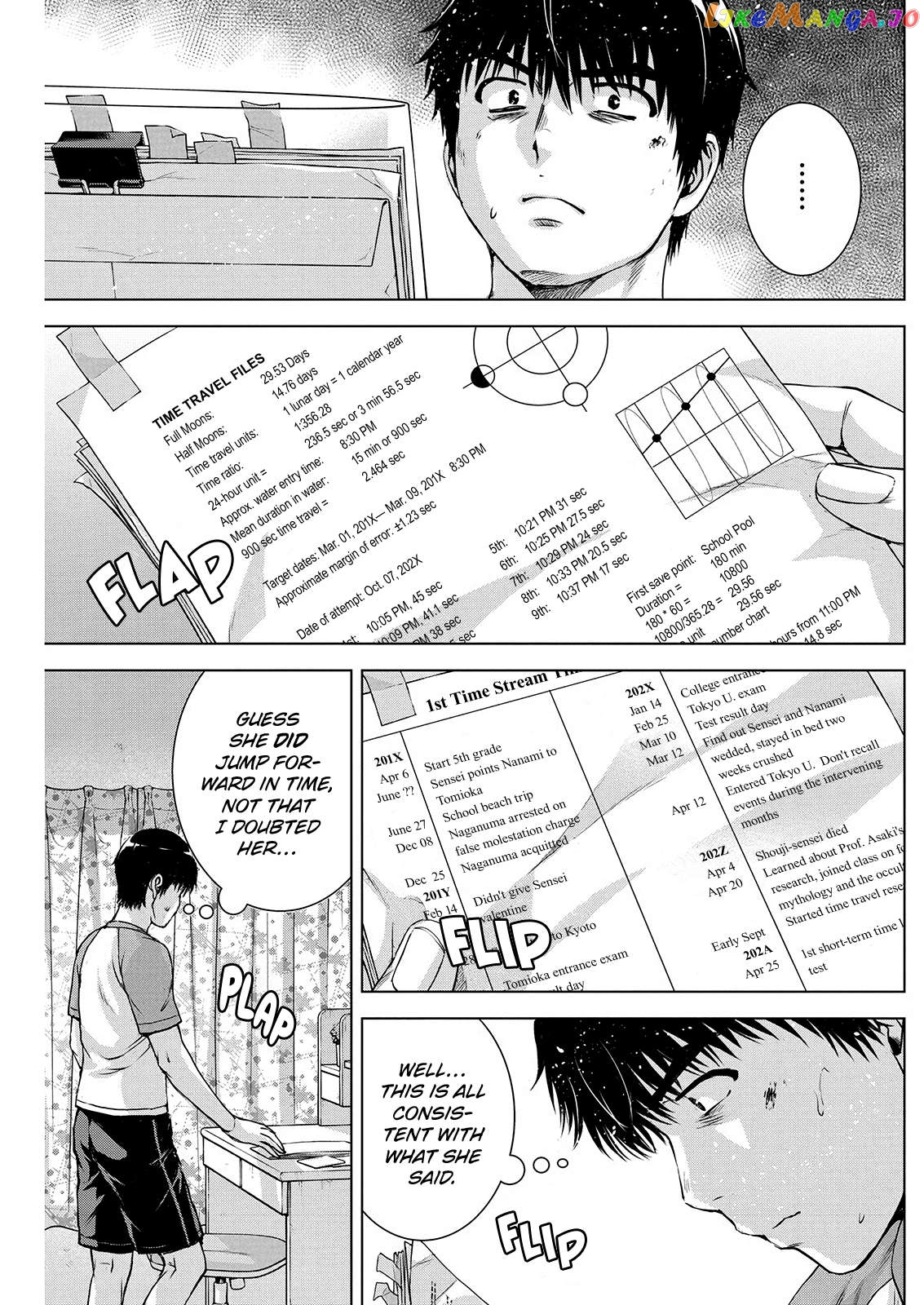 Ore Wa Lolicon Ja Nai! chapter 56 - page 8