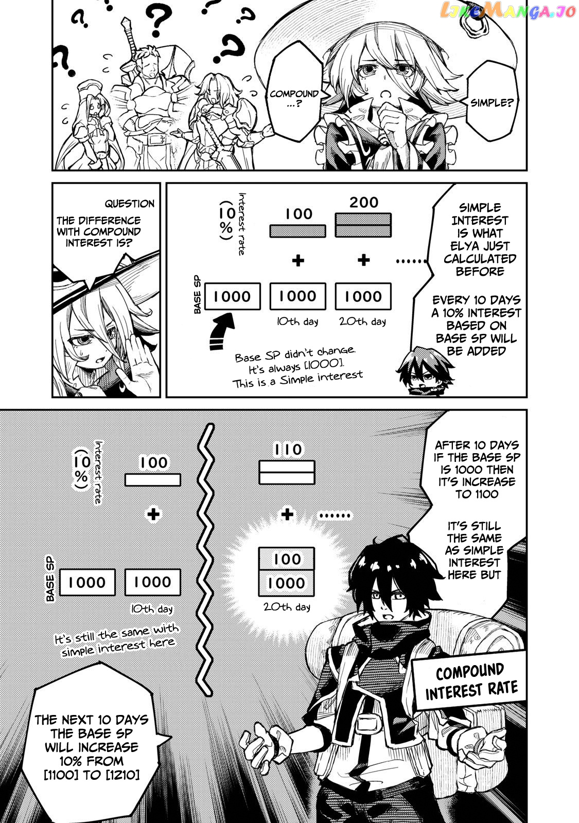 Skill Lender’s retrieving (Tale) ~I told you it’s 10% per 10 days at first, didn’t I~ chapter 1.2 - page 20