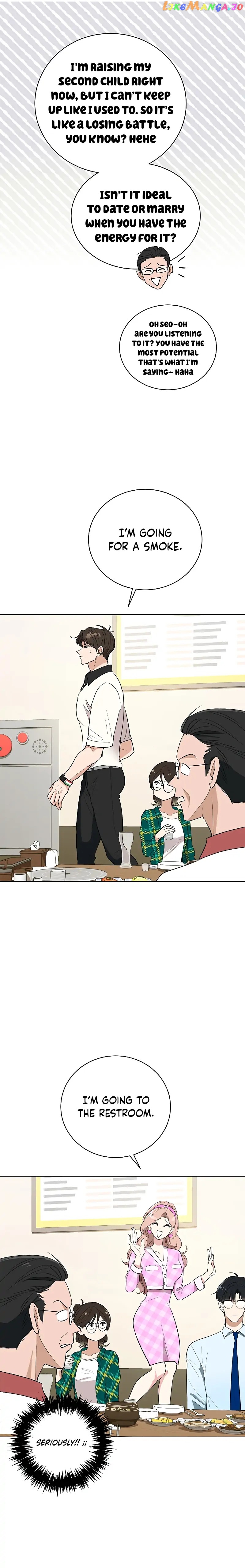 I Have No Intention of Dating Chapter 1 - page 20