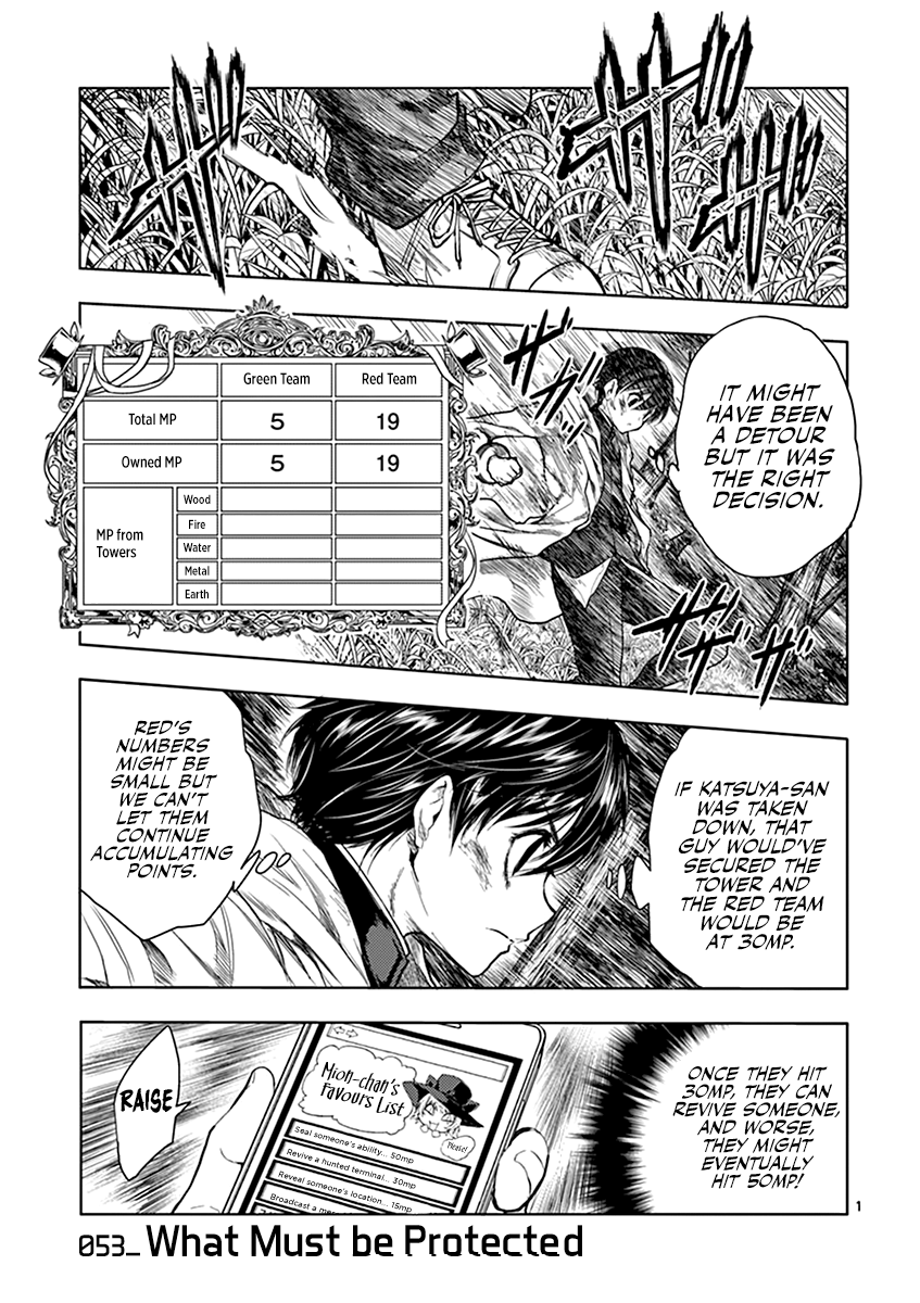 Battle in 5 Seconds After Meeting chapter 53 - page 2