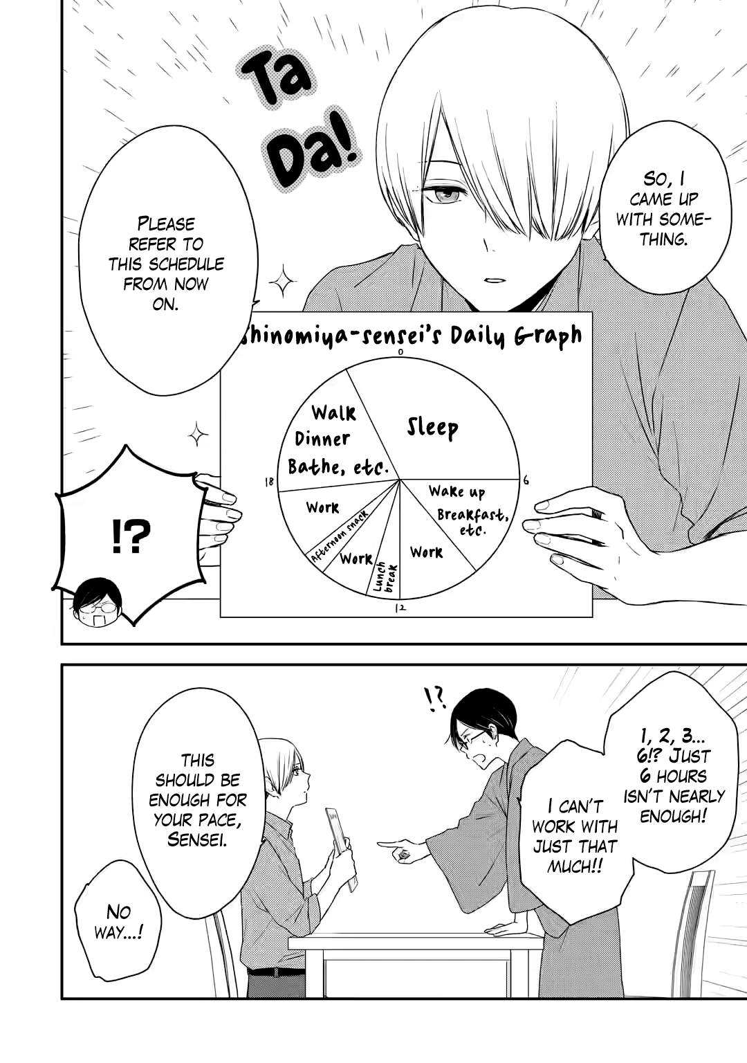My Housemate Sano-kun Is Just My Editor chapter 4 - page 6