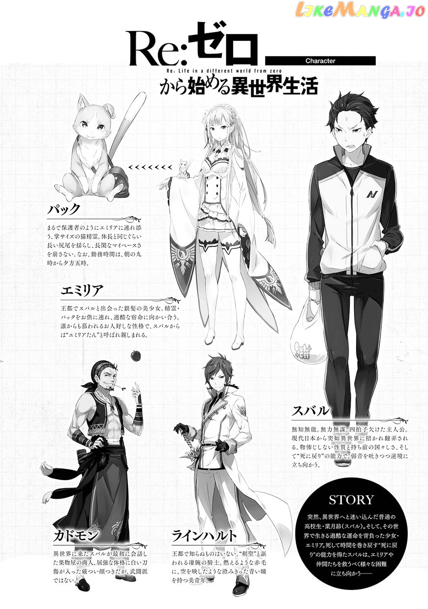 re:Zero Kara Hajimeru Isekai Seikatsu Official Anthology chapter 1 - page 7