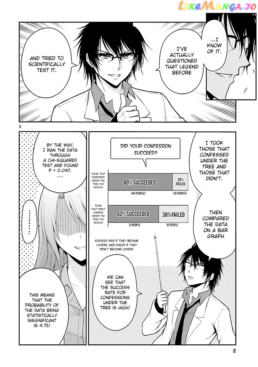 Rike ga Koi ni Ochita no de Shoumeishitemita chapter 8.5 - page 5