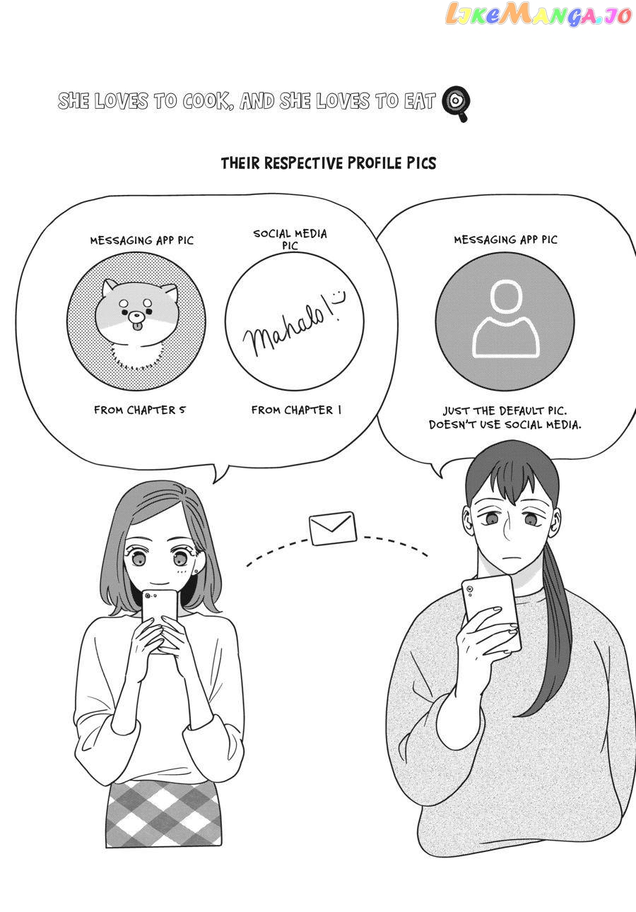 She Loves to Cook, and She Loves to Eat chapter 9.5 - page 21