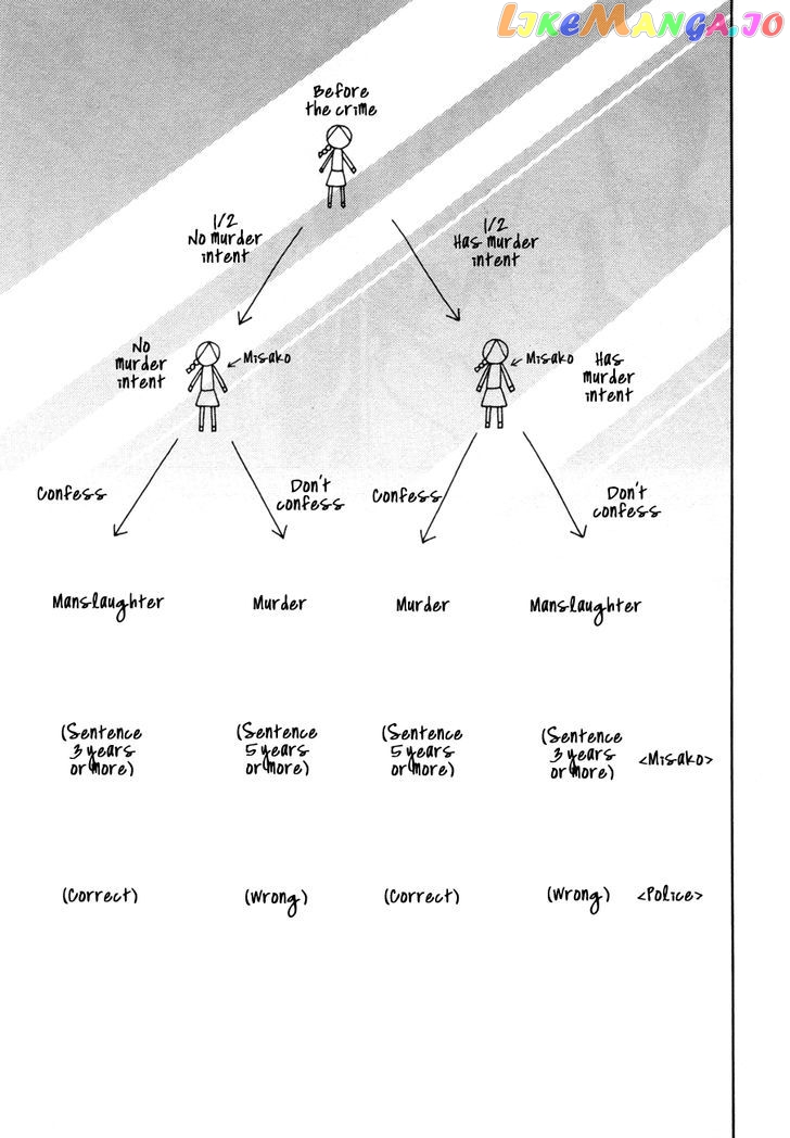 Kakuritsu Sousakan Mikoshiba Gakuto chapter 3 - page 32