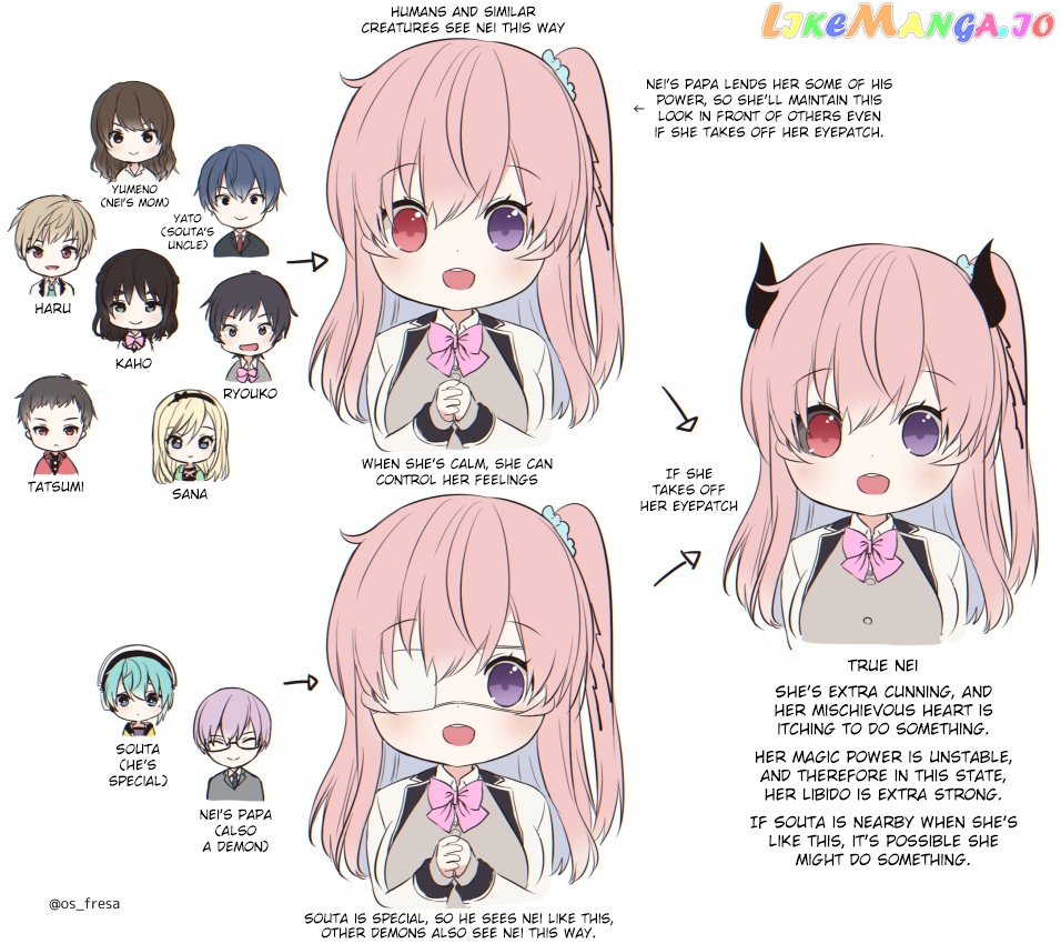Nei And Souta's Petite Manga chapter 0.1 - page 4