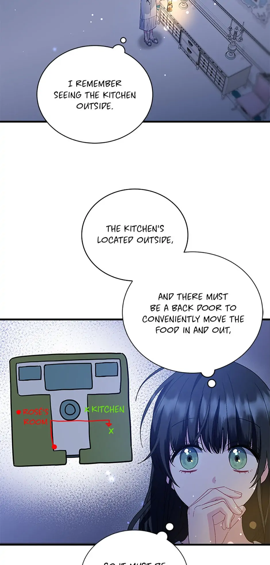 The Rules of Rose Ivy Manor Chapter 8 - page 2