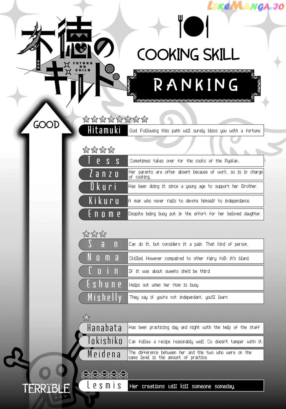 Futoku no Guild Chapter 67 - page 34