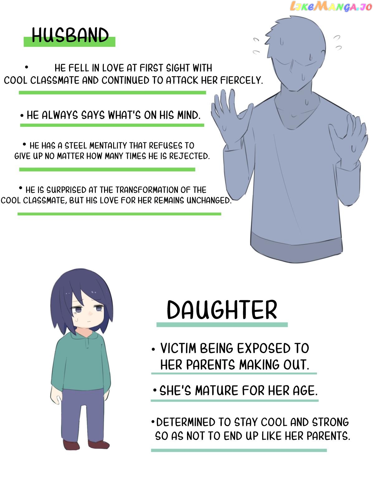 The Cool Classmate ◯◯ Years Later... chapter 35.5 - page 2