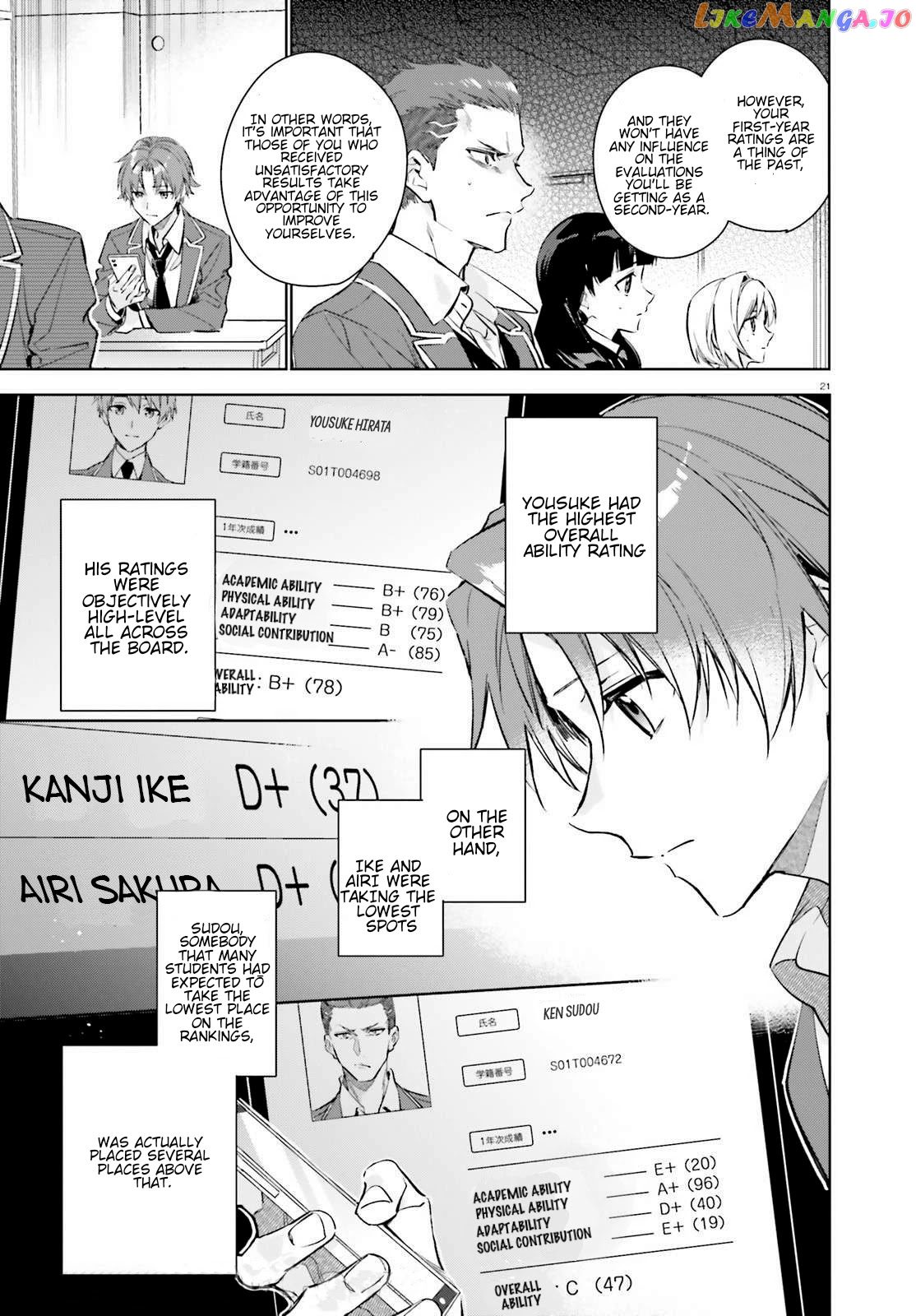 Youkoso Jitsuryoku Shijou Shugi No Kyoushitsu E: 2-Nensei-Hen chapter 1 - page 20