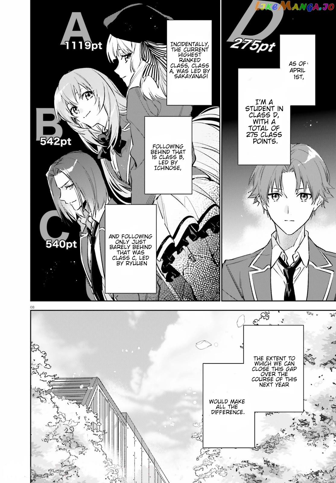 Youkoso Jitsuryoku Shijou Shugi No Kyoushitsu E: 2-Nensei-Hen chapter 1 - page 7