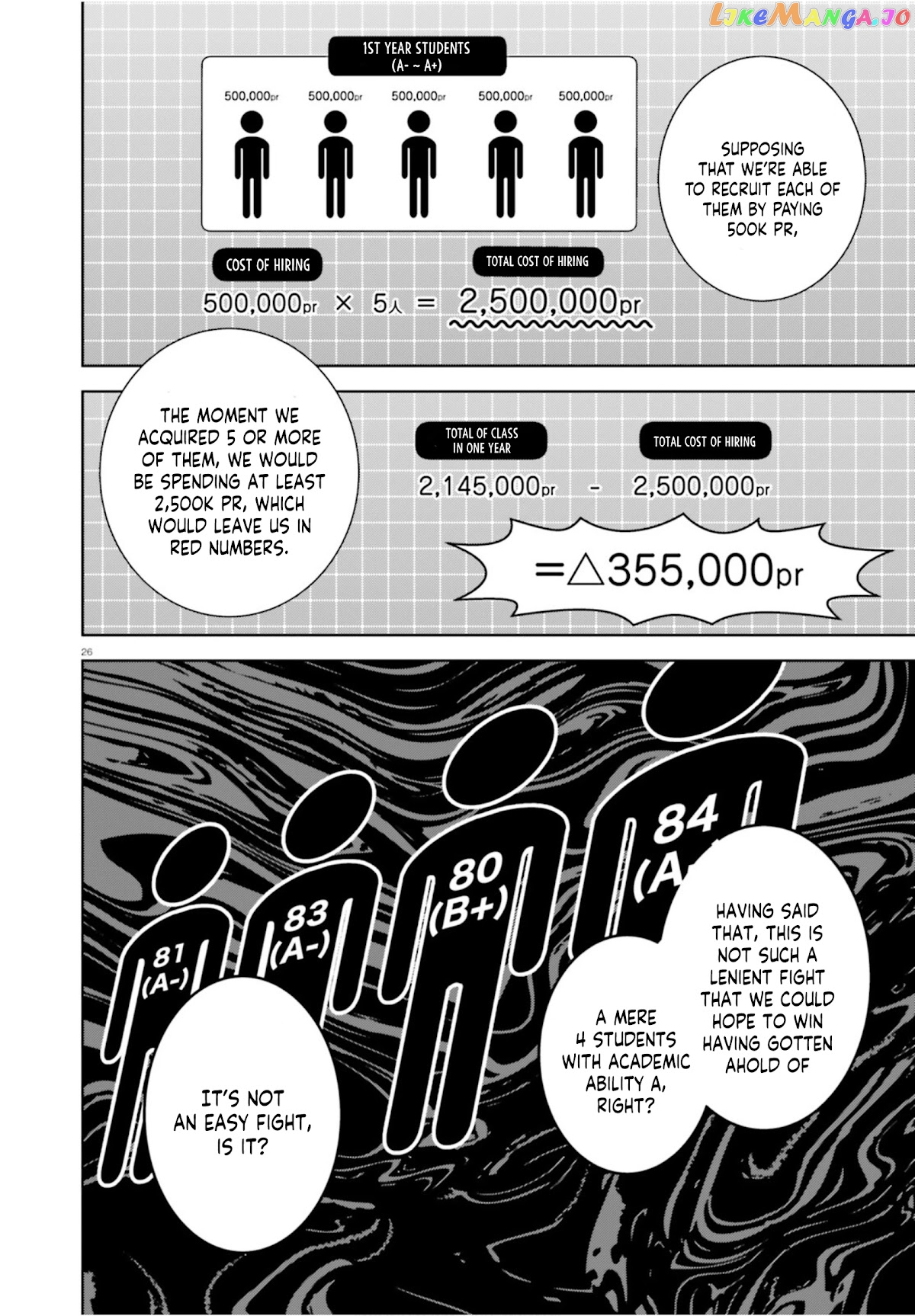 Youkoso Jitsuryoku Shijou Shugi No Kyoushitsu E: 2-Nensei-Hen chapter 4 - page 27