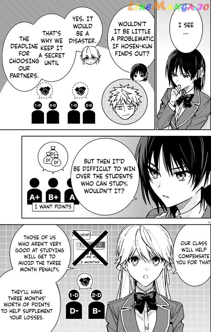 Youkoso Jitsuryoku Shijou Shugi No Kyoushitsu E: 2-Nensei-Hen chapter 11 - page 5
