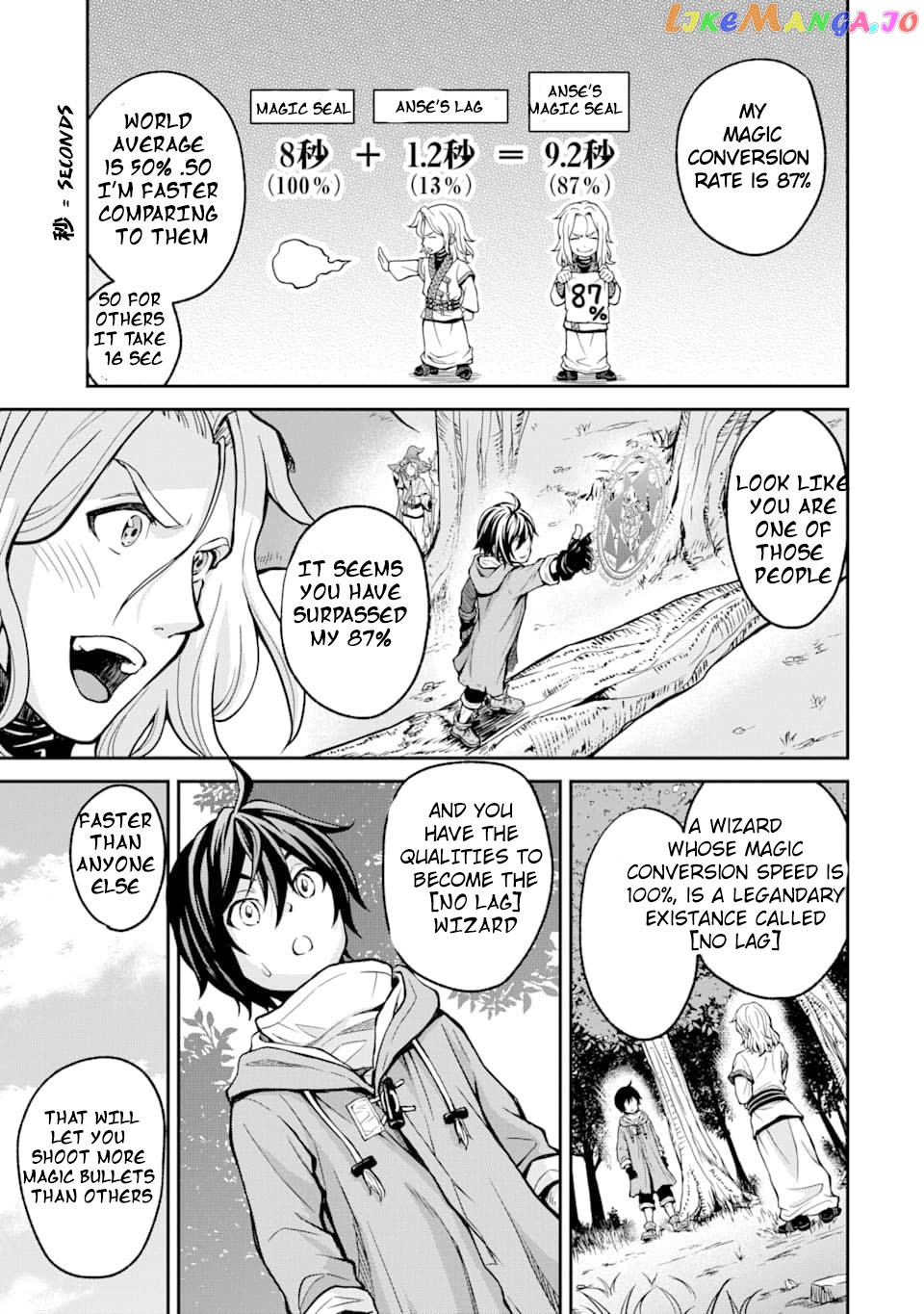 Saisoku Musou no B-kyuu Mahou Tsukai: Ippatsu Utareru Mae ni Senpatsu Uchikaesu! chapter 1 - page 20