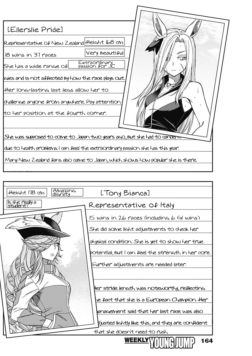 Uma Musume: Cinderella Gray chapter 49 - page 10