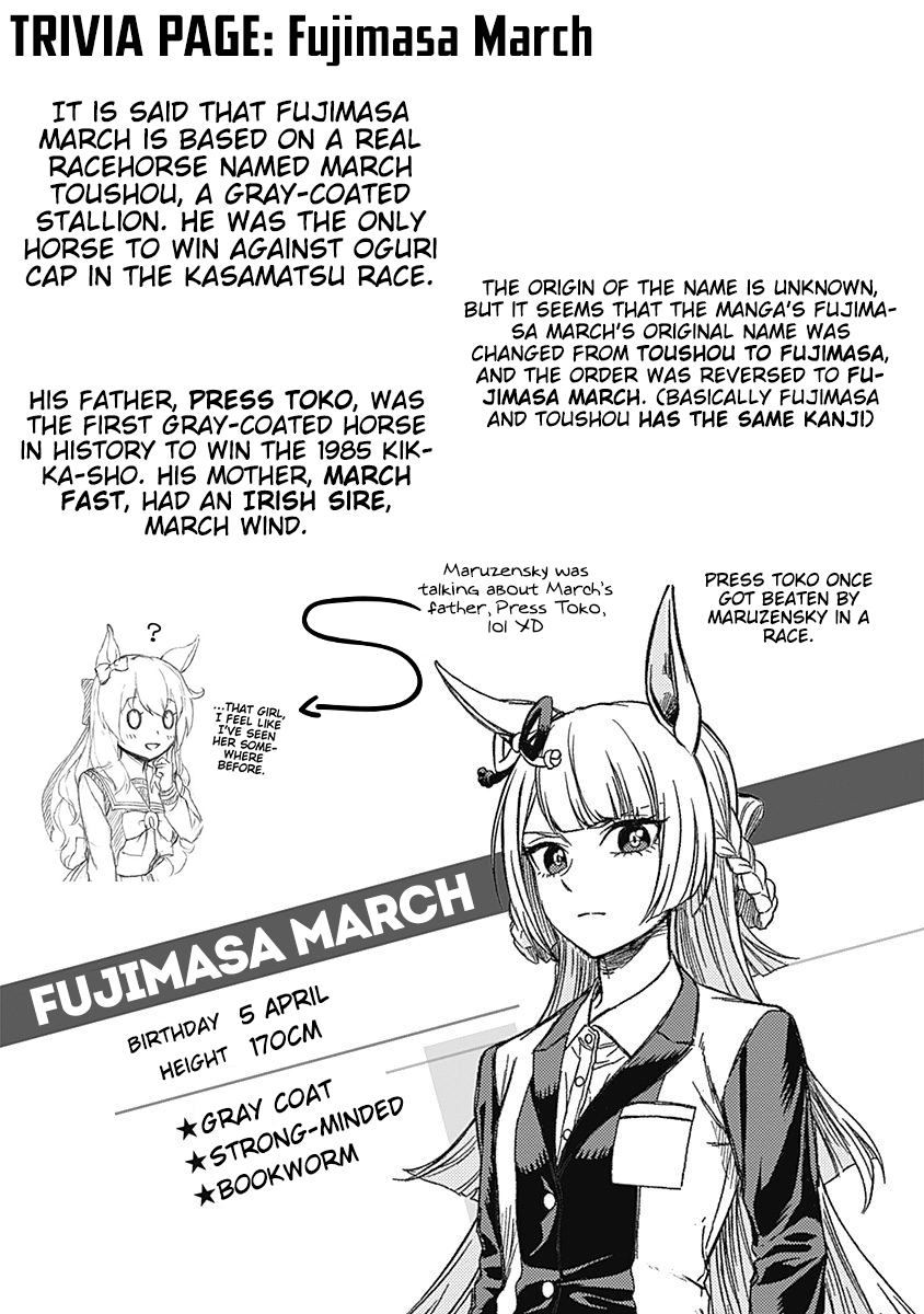 Uma Musume: Cinderella Gray chapter 16 - page 22