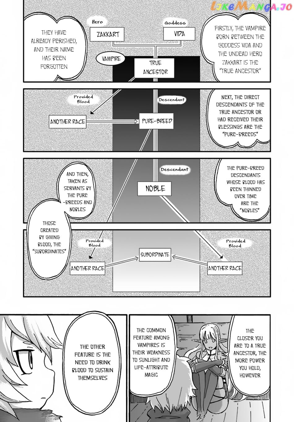 Yondome Wa Iya Na Shizokusei Majutsushi chapter 10 - page 6