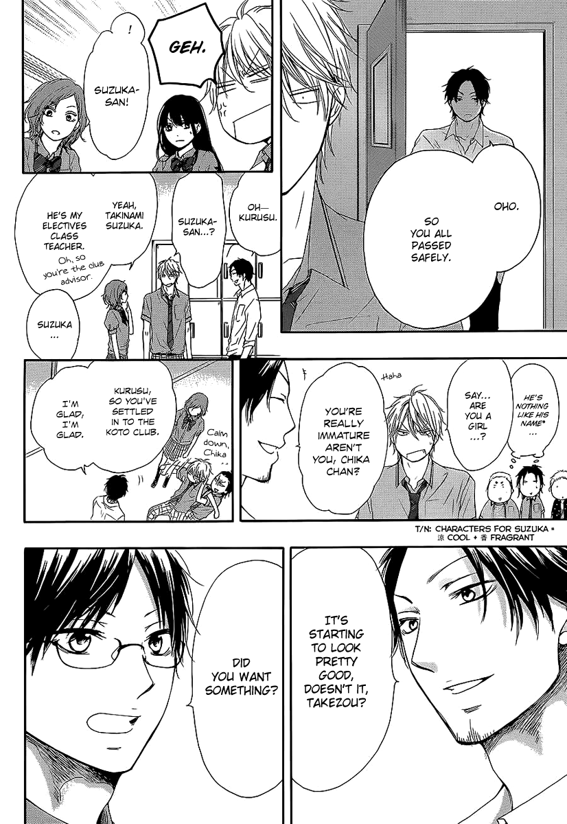 Kono Oto Tomare! Sounds Of Life chapter 13 - page 33
