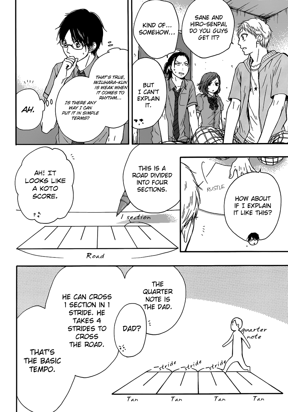 Kono Oto Tomare! Sounds Of Life chapter 18 - page 21