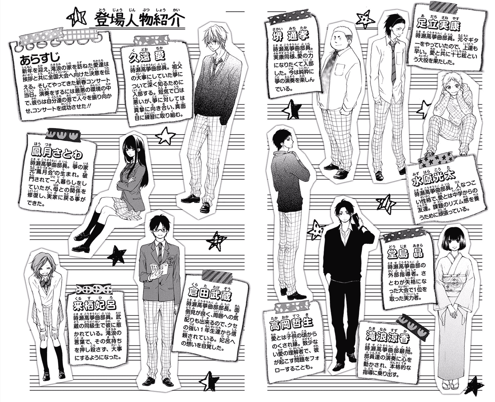 Kono Oto Tomare! Sounds Of Life chapter 60 - page 5