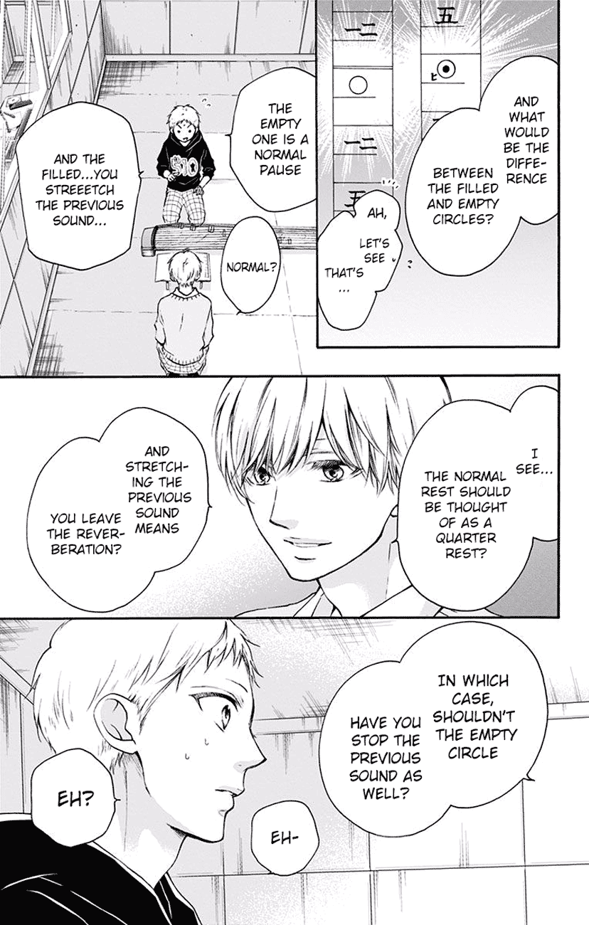 Kono Oto Tomare! Sounds Of Life chapter 62 - page 32
