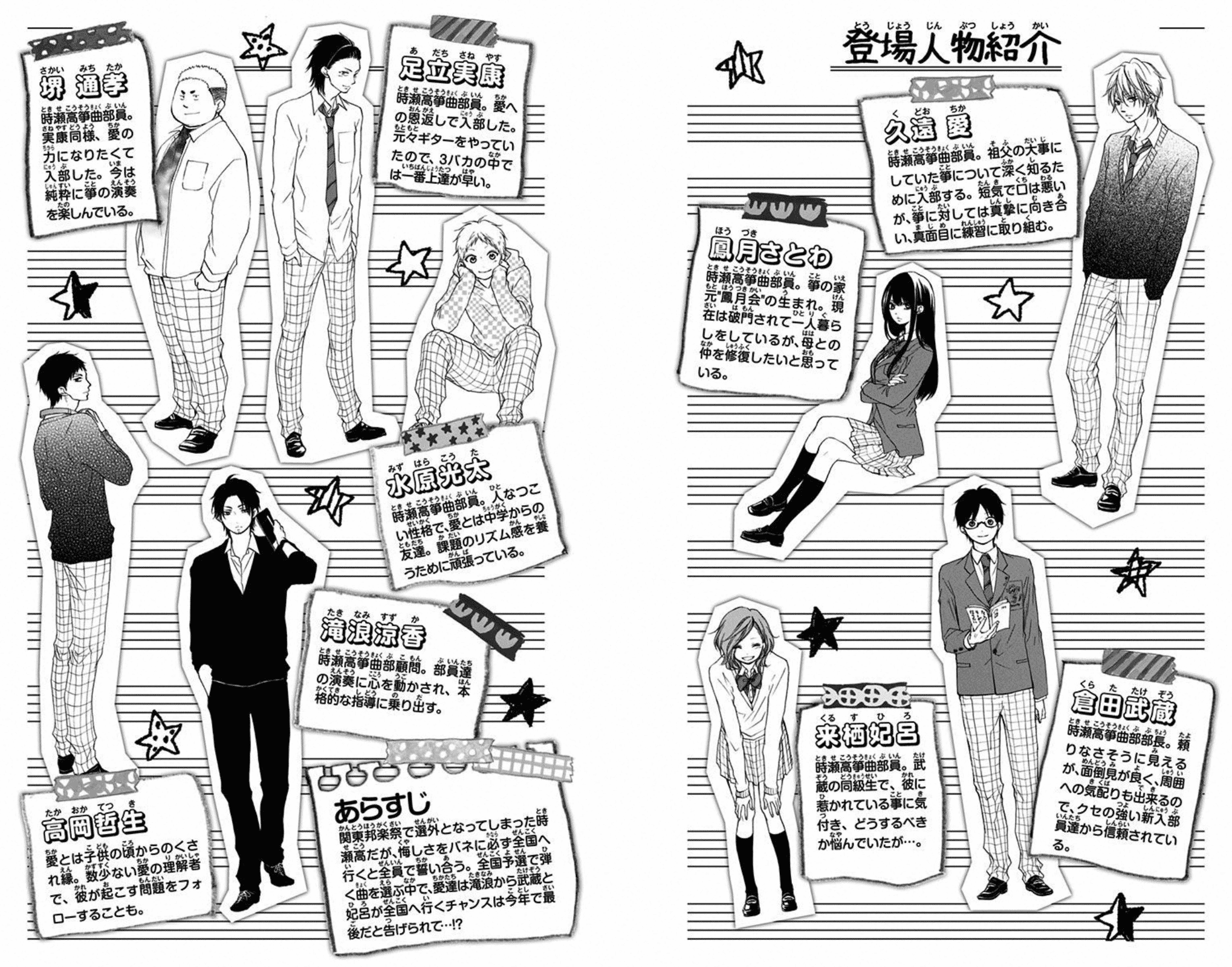 Kono Oto Tomare! Sounds Of Life chapter 32 - page 6