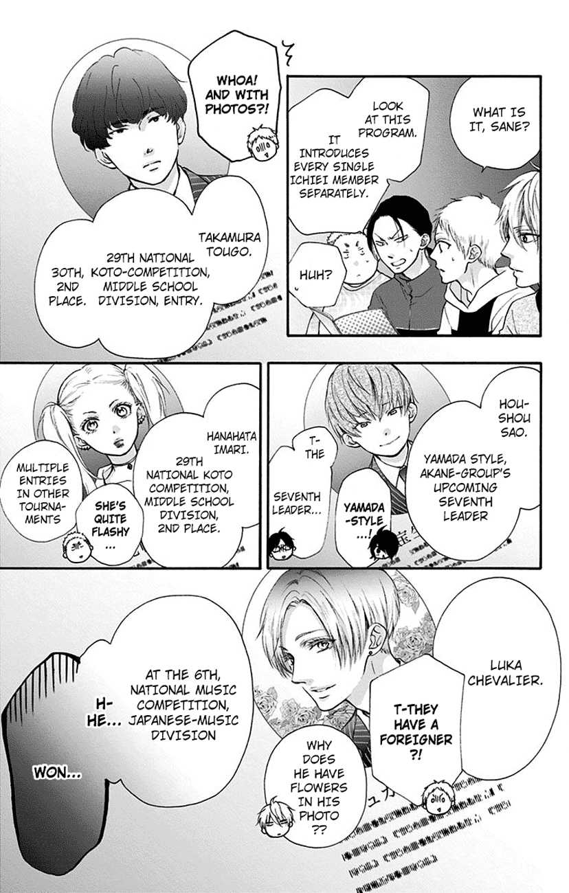 Kono Oto Tomare! Sounds Of Life Chapter 75 - page 17