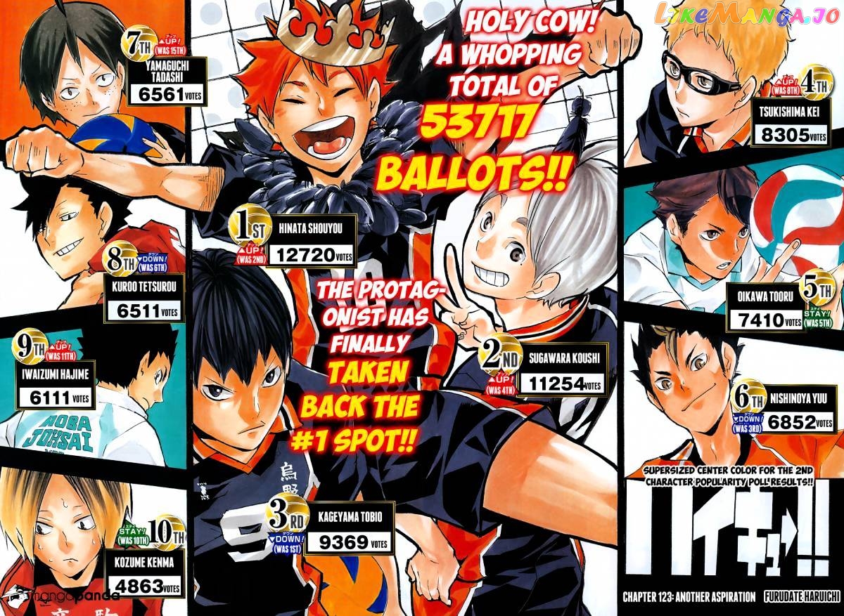 Haikyuu!! - Manga chapter 123 - page 3