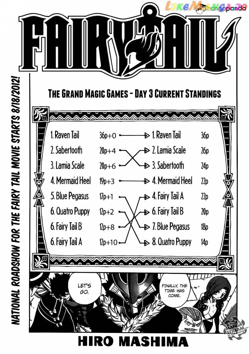 Fairy Tail chapter 286 - page 1