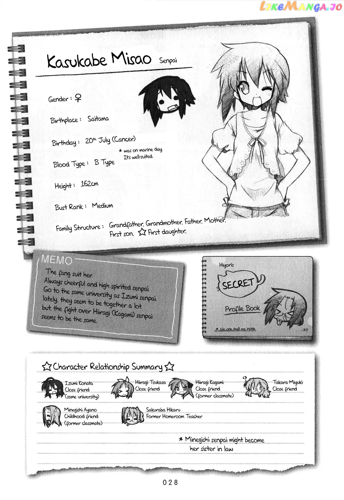 Lucky Star chapter 242 - page 4