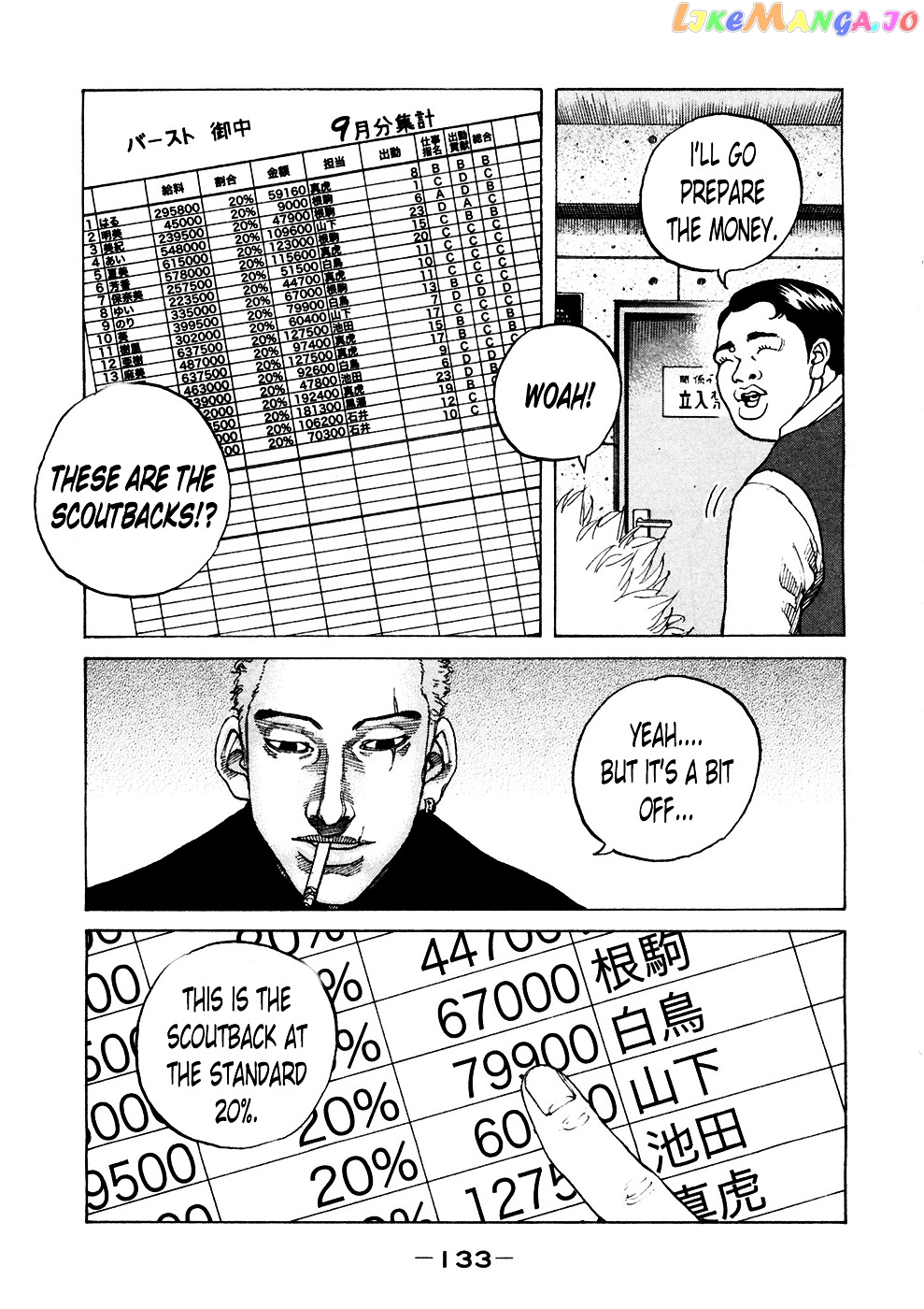 Shinjuku Swan chapter 120 - page 6