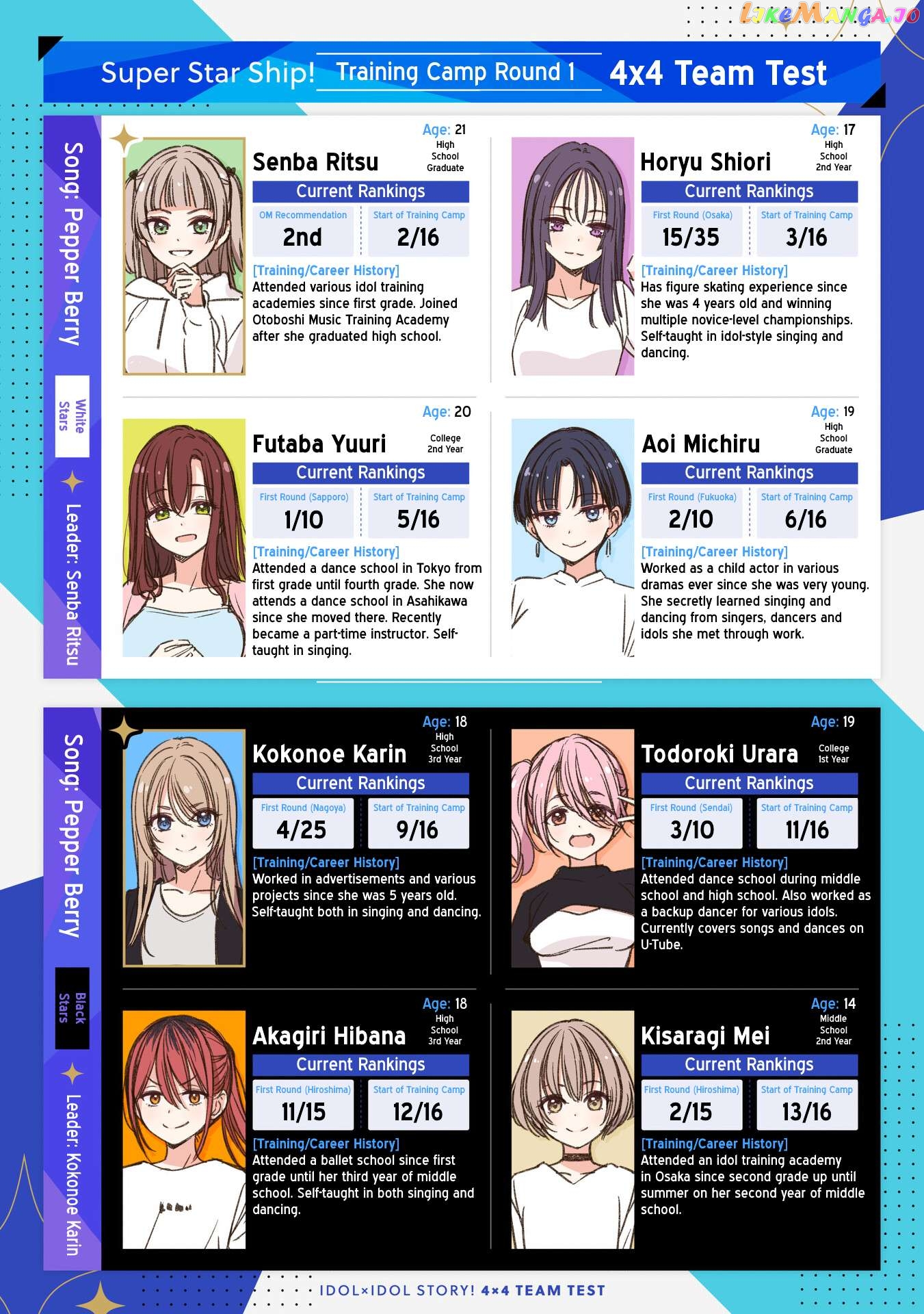 Idol×Idol Story! Chapter 19 - page 2