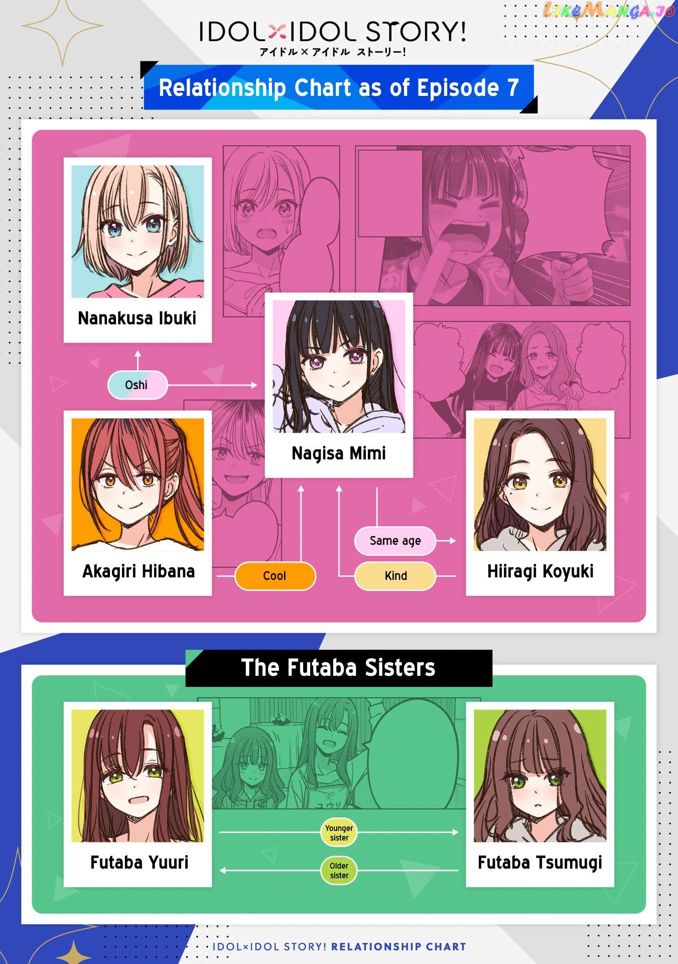 Idol×Idol Story! Chapter 19 - page 29