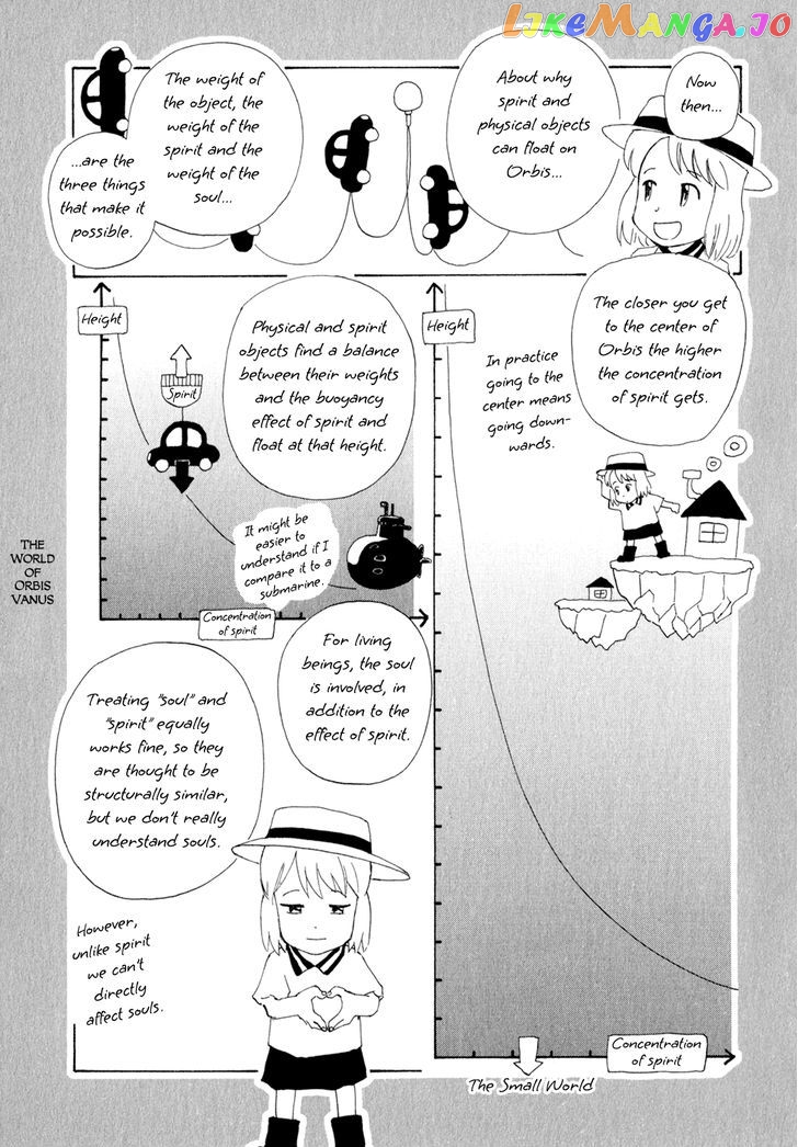 Owari To Hajimari No Miles chapter 7.5 - page 5