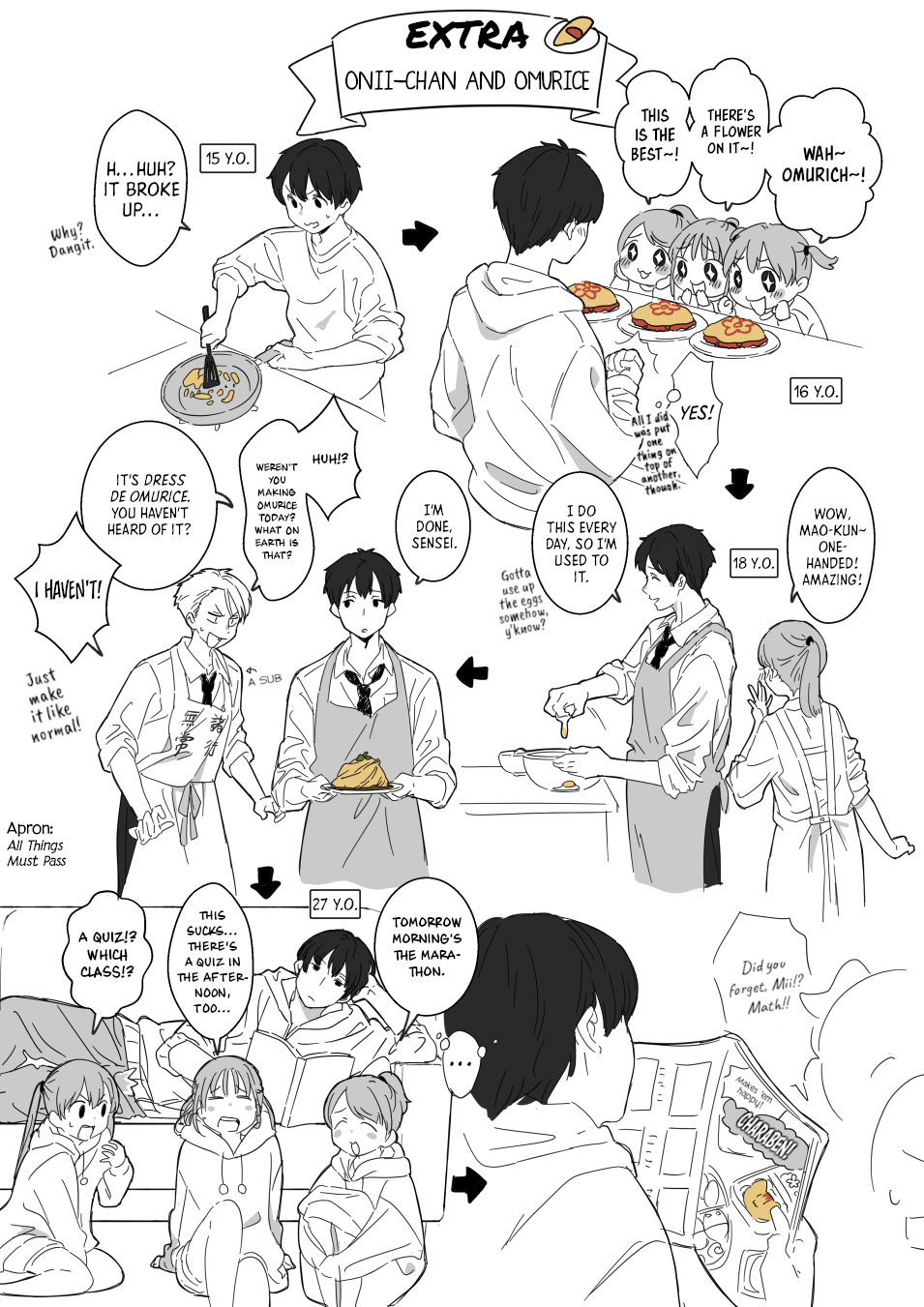 Onii-chan to Mitsugo no Imouto-tachi chapter 10 - page 5