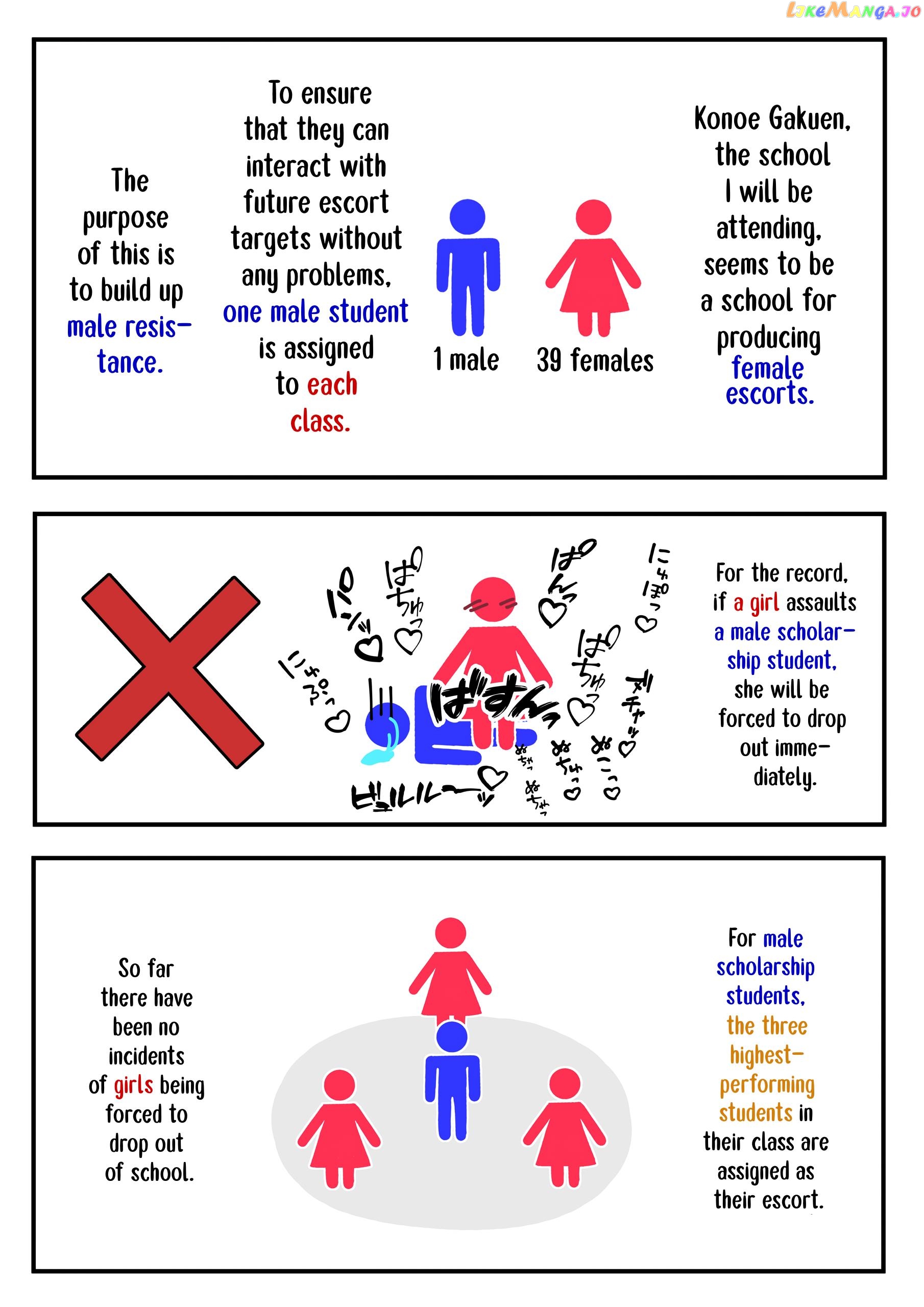 A Parallel World With A 1:39 Male To Female Ratio Is Unexpectedly Normal Chapter 41 - page 2