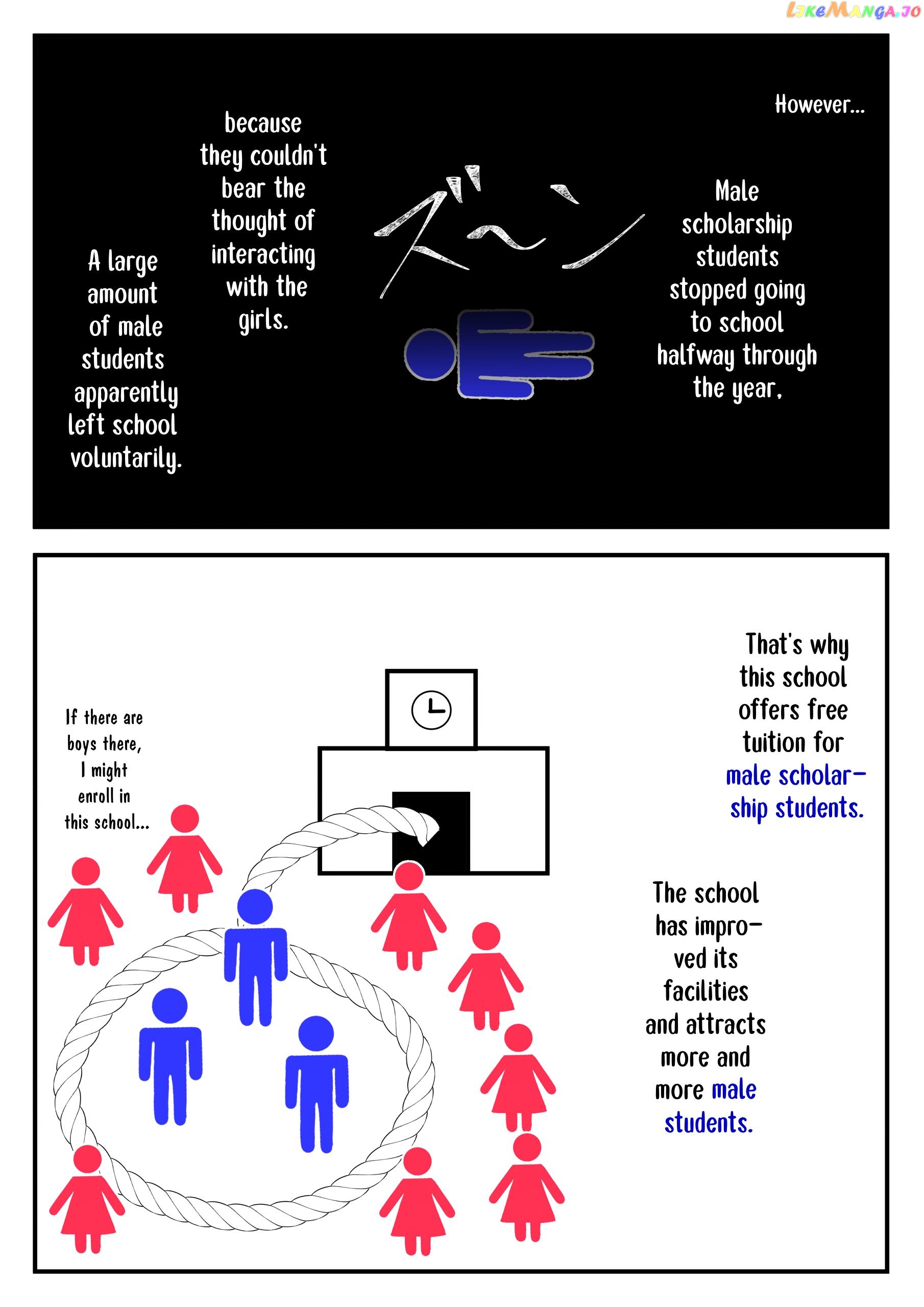 A Parallel World With A 1:39 Male To Female Ratio Is Unexpectedly Normal Chapter 41 - page 3