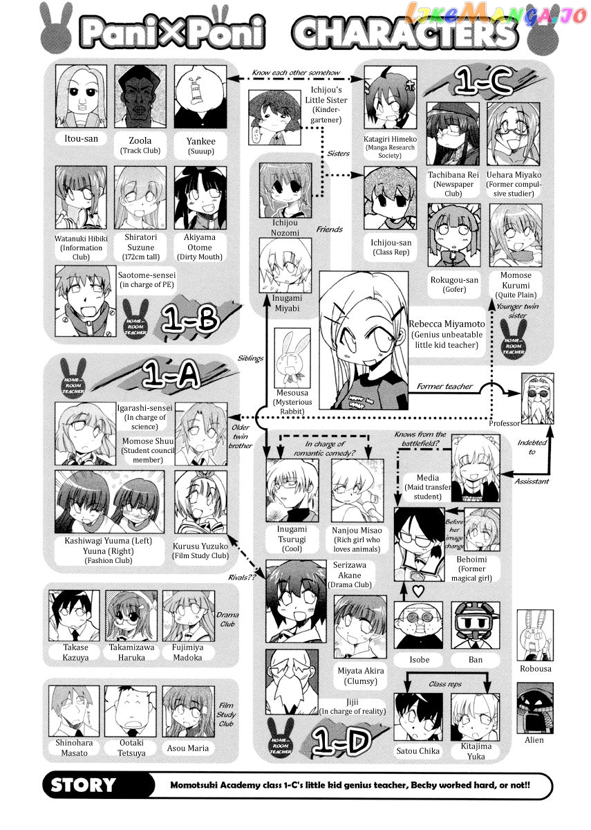 Pani Poni chapter 95 - page 7