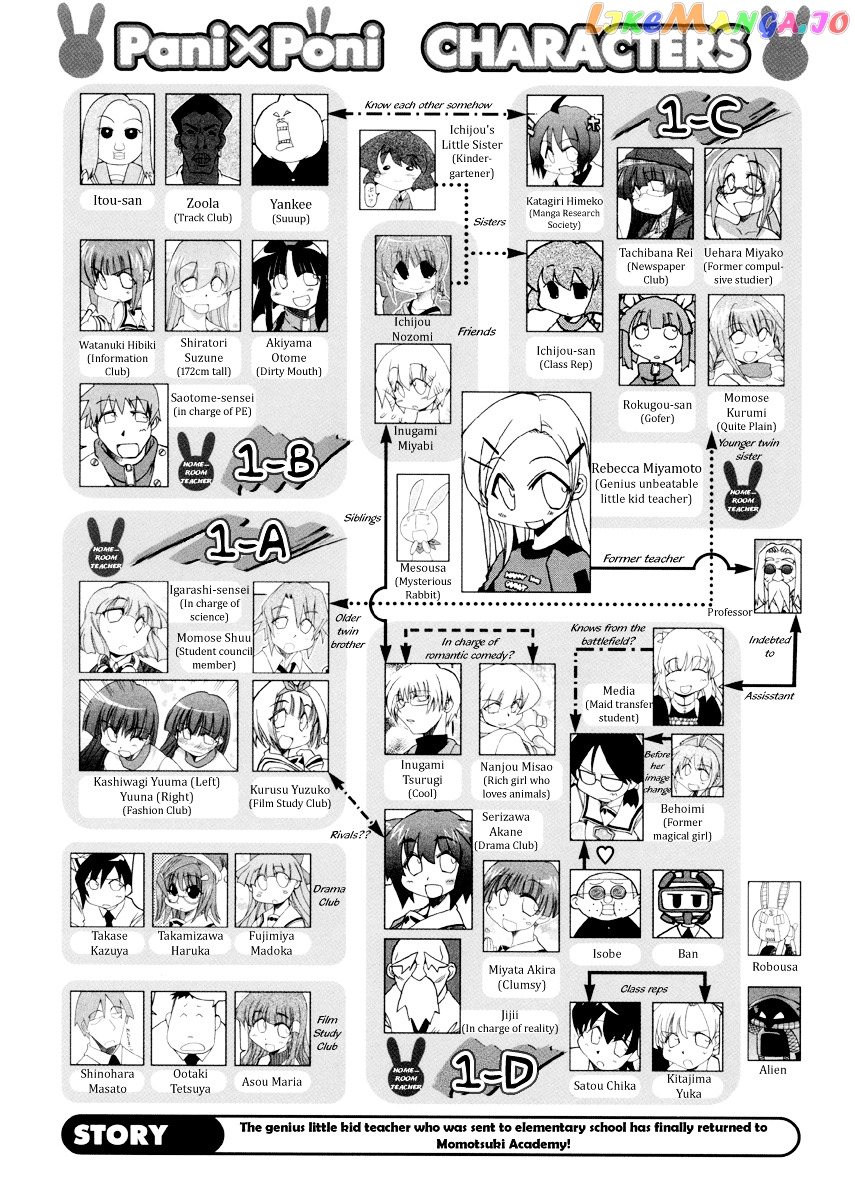 Pani Poni chapter 79 - page 7